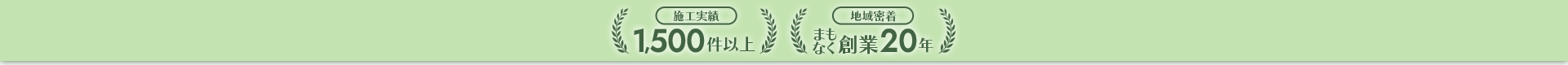 施工実績1,500件　地域密着　まもなく創業20周年